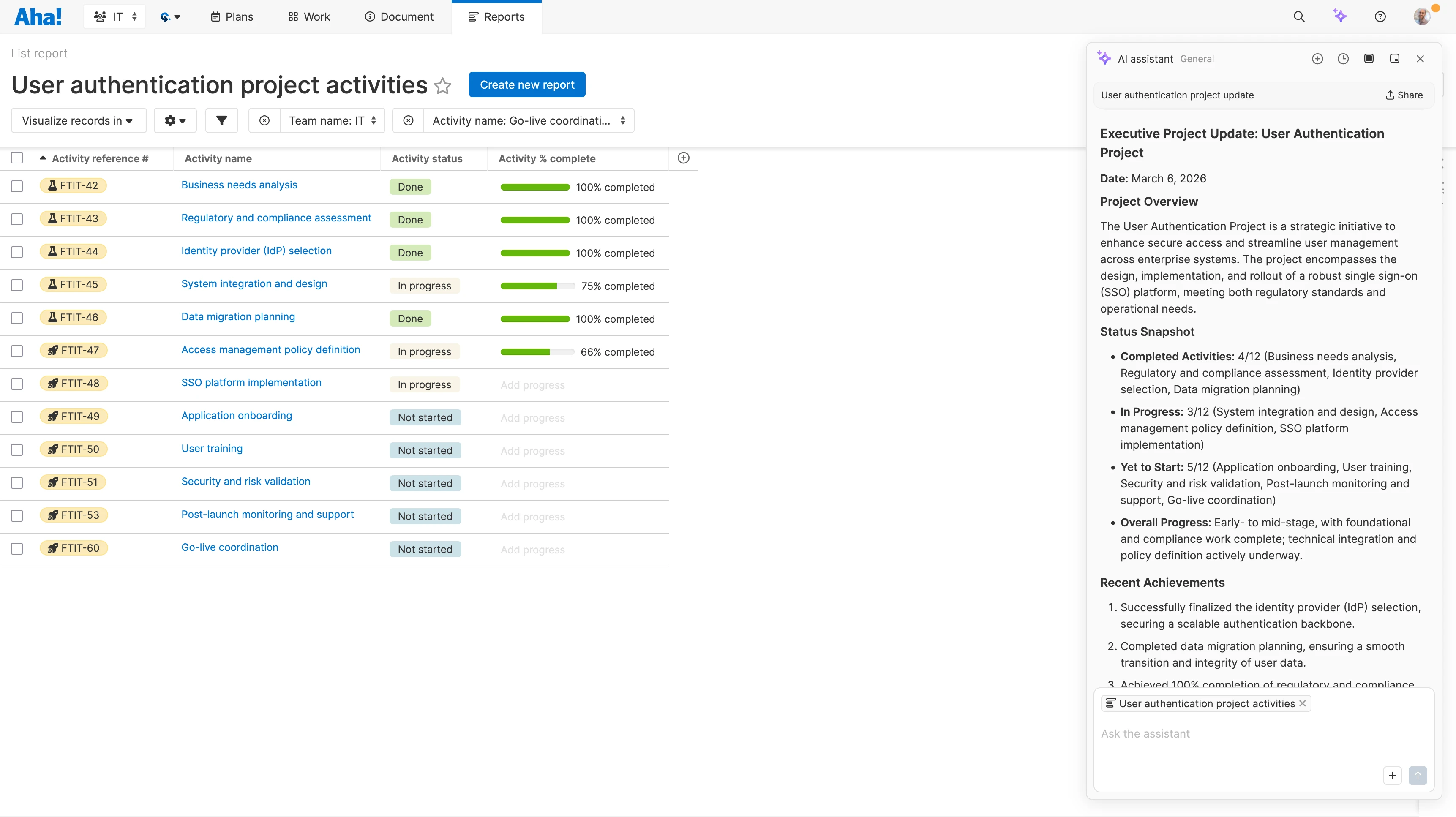 Teamwork - Project management - Report on status