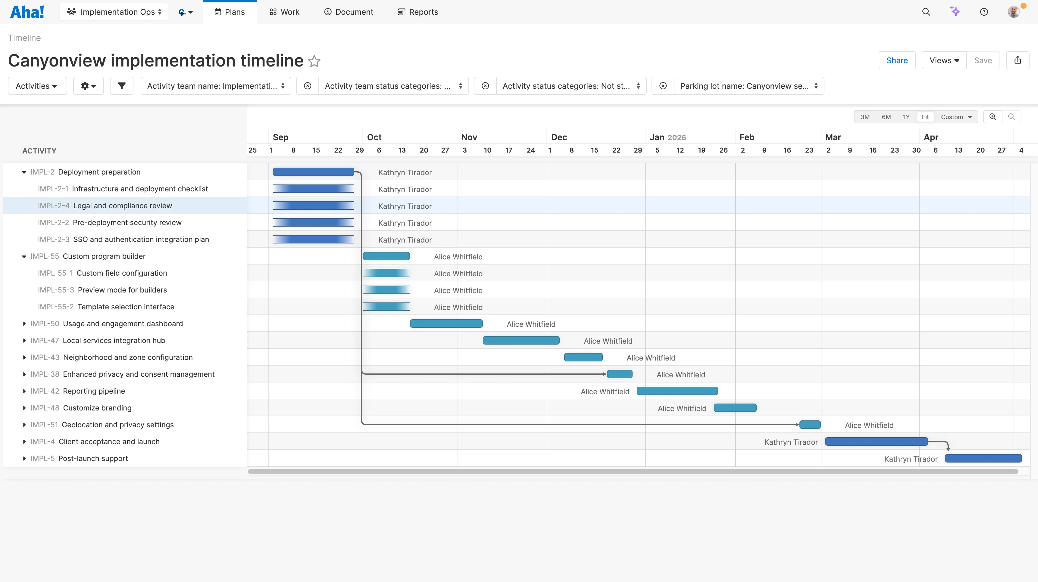 Teamwork - Task prioritization - Communicate the plan
