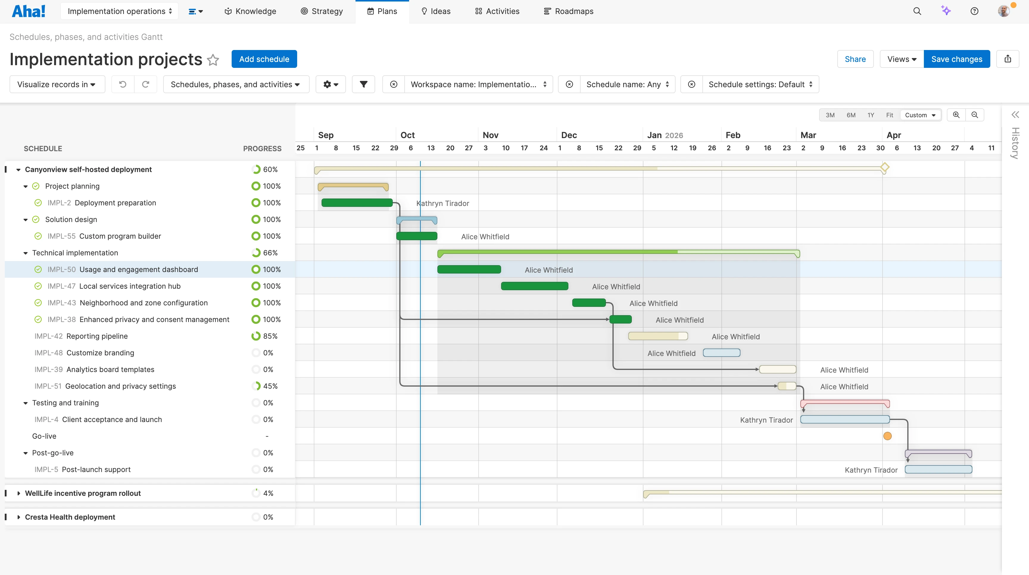 Teamwork - Task tracking - Monitor project status