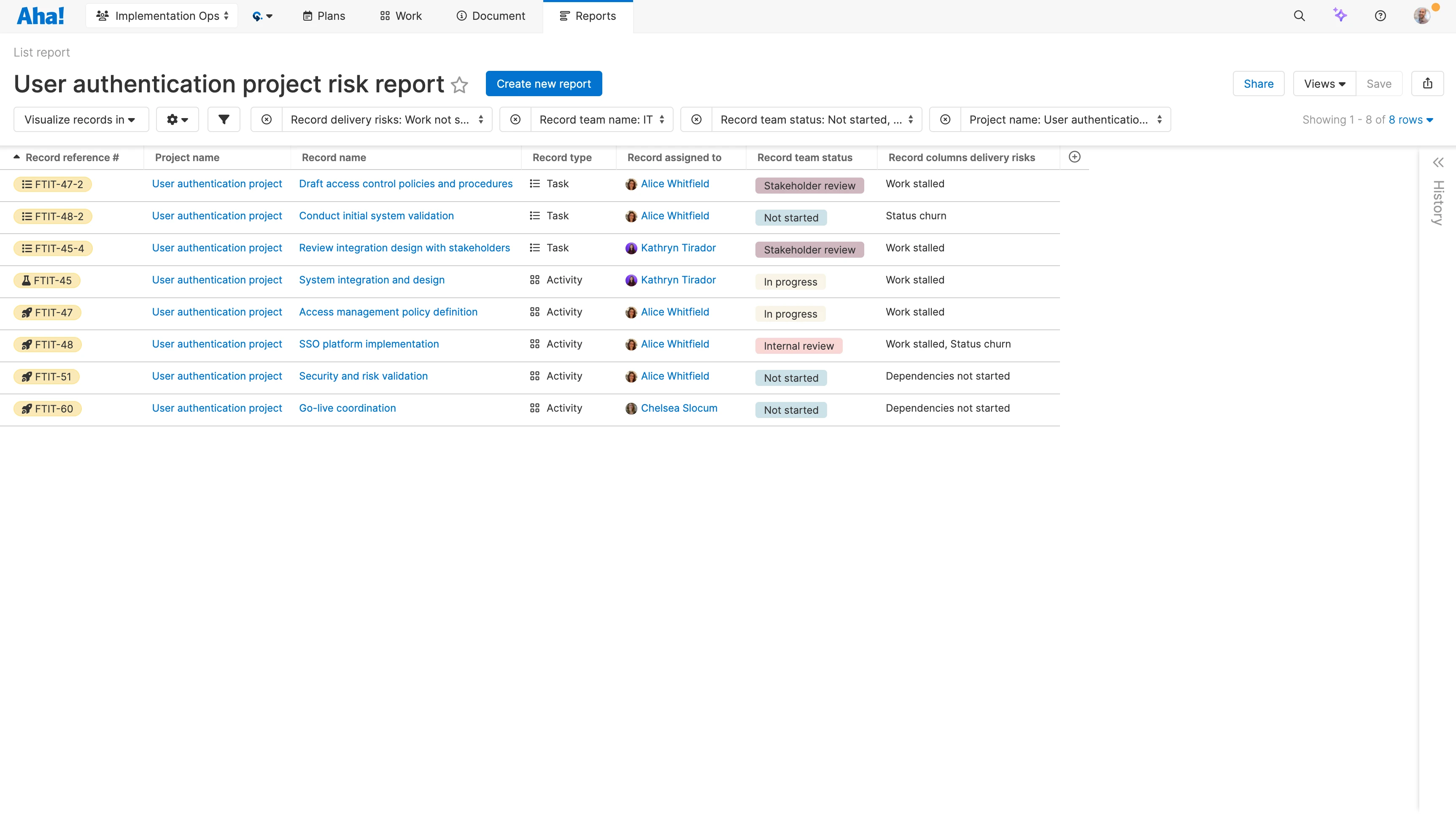 Teamwork - Timeline management - Anticipate risks