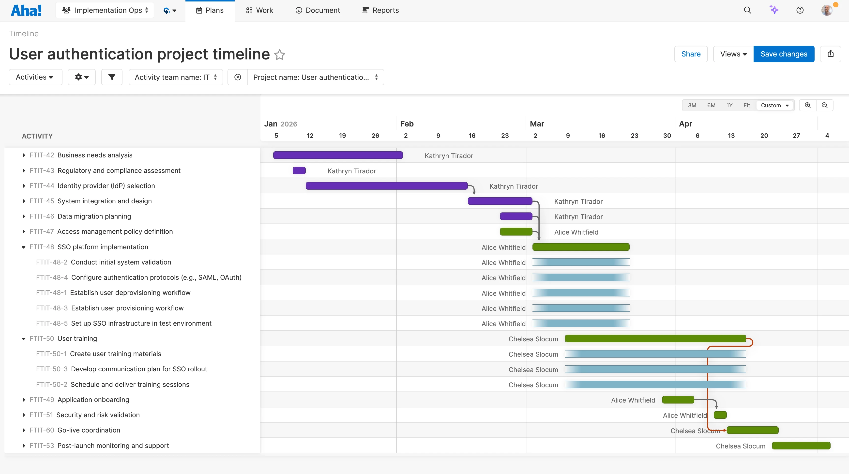 Teamwork - Timeline management - Track dependencies