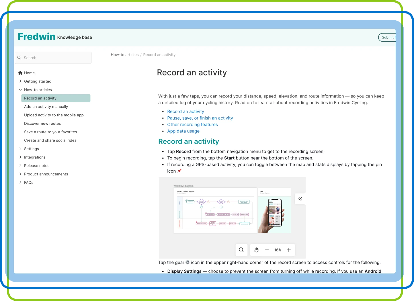 Share support documentation