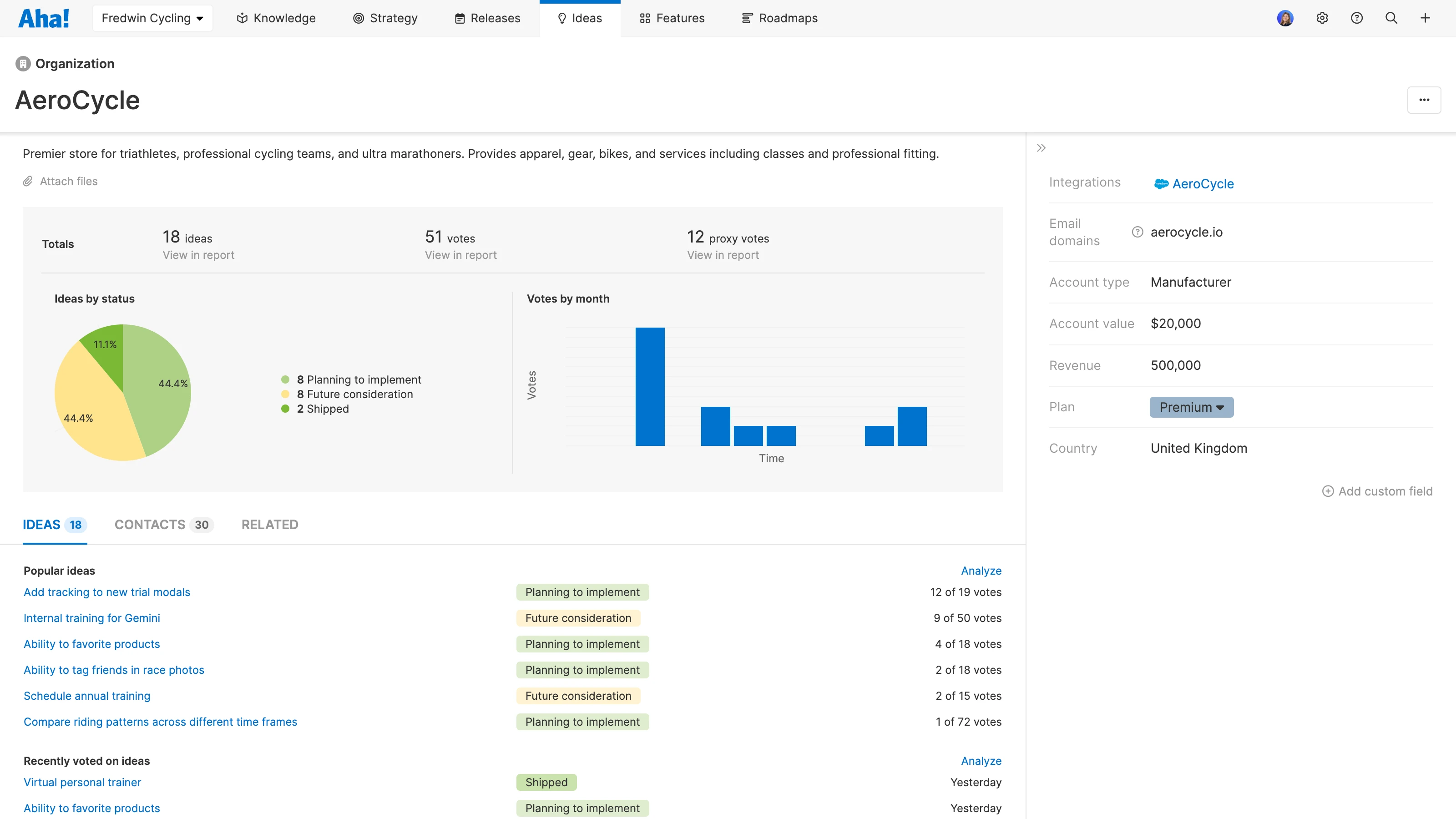 View ideas by company