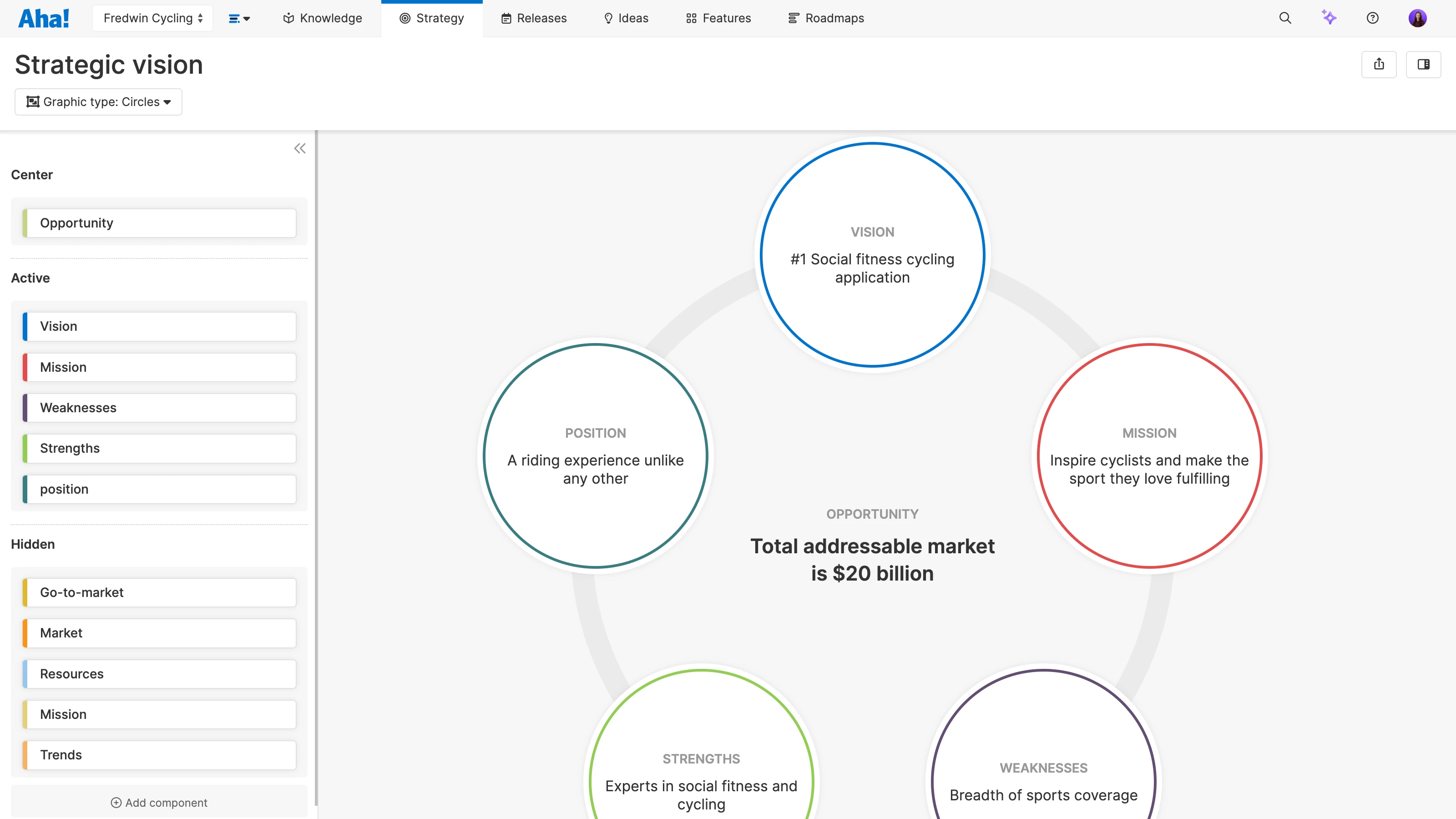 Product vision example