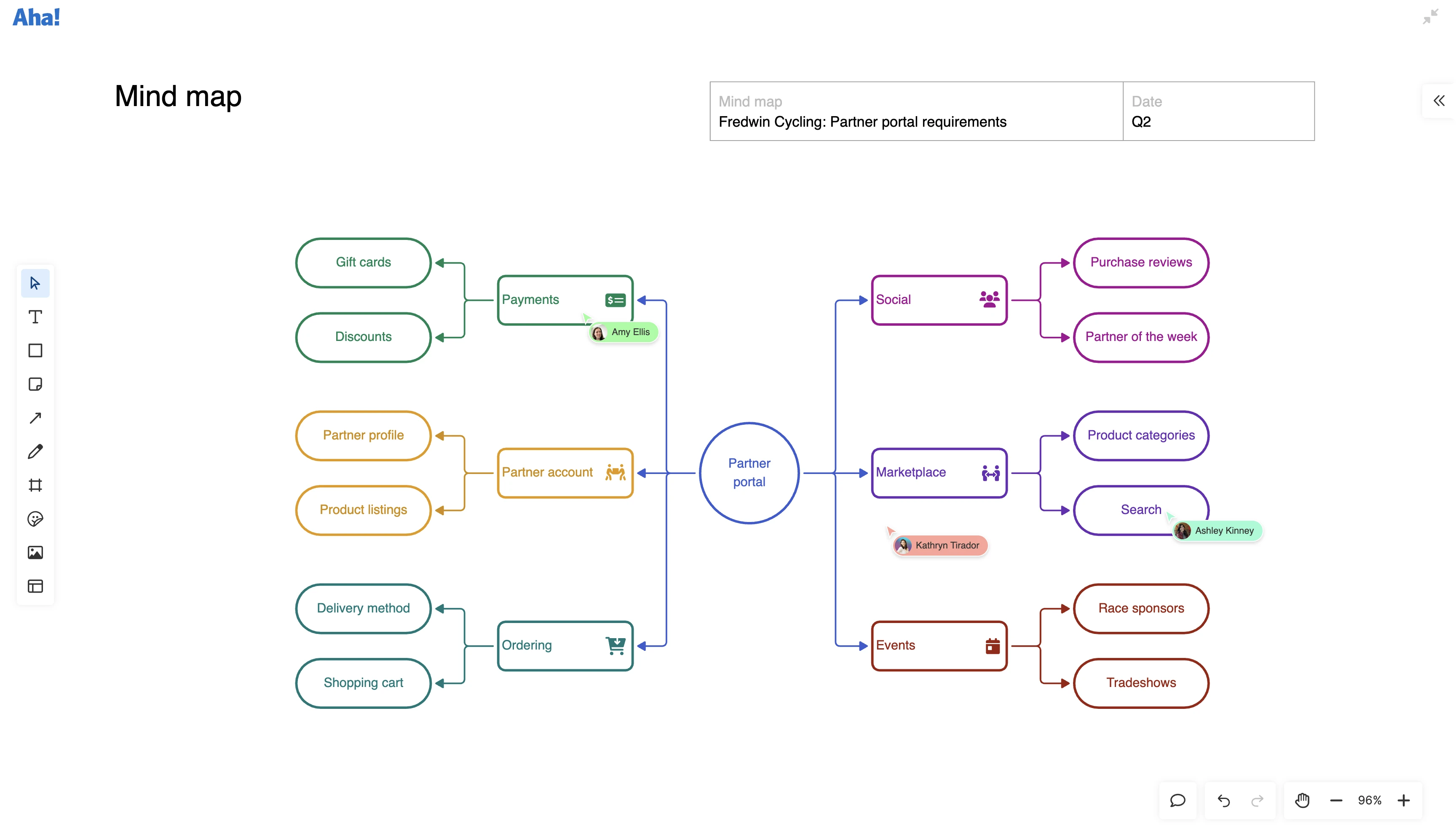 Streamline strategic planning
